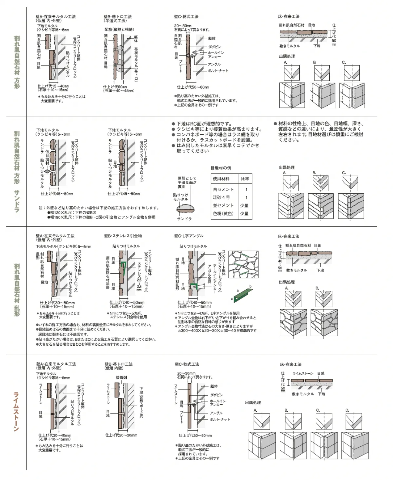 施工方法 （例）